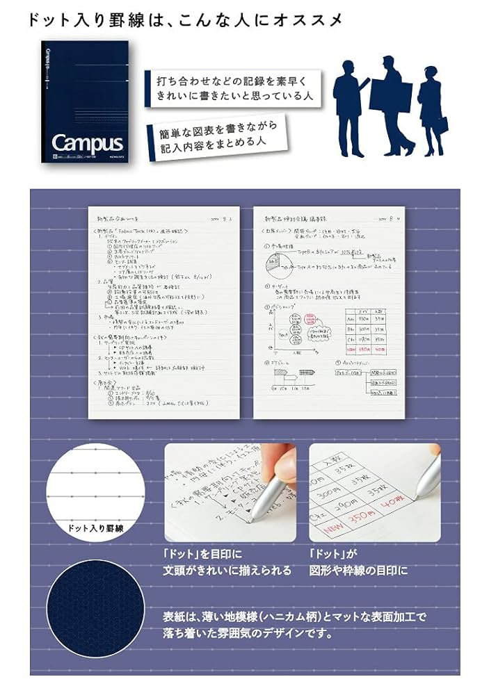 Amazon.com : KOKUYO Campus Twin Ring Notebook, Business Type